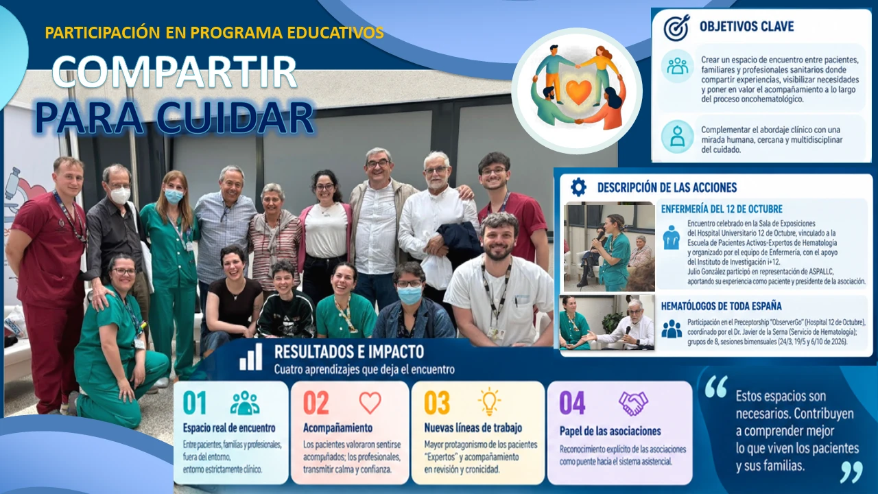 Resumen del programa «Compartir para cuidar»: foto de grupo de pacientes y profesionales del Hospital 12 de Octubre, objetivos, acciones y resultados del encuentro